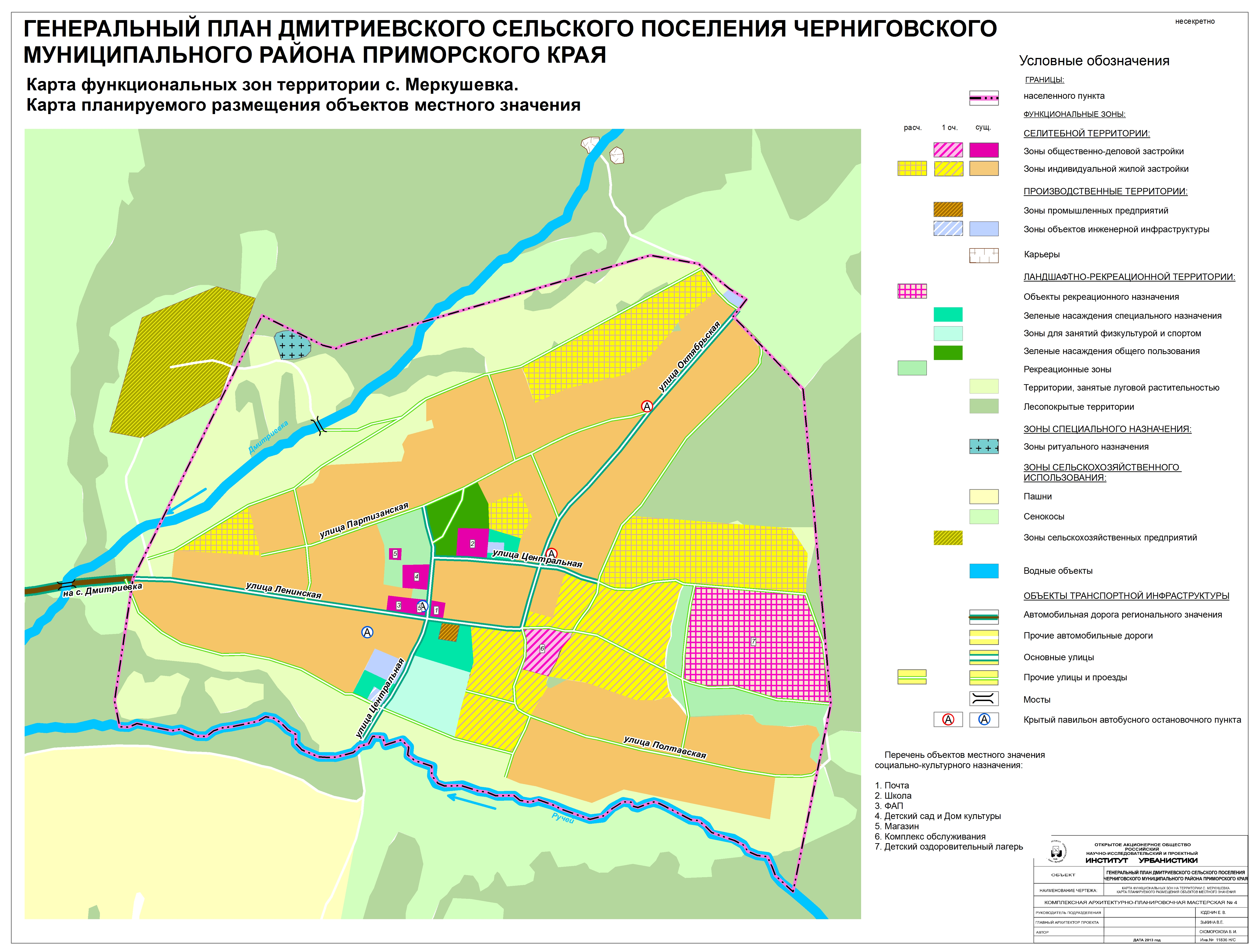 Генеральный план Дмитриевского района Курской области